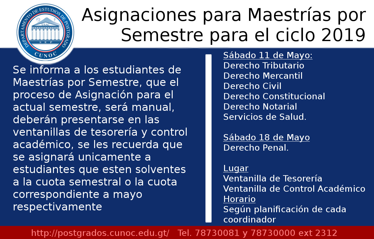 Asignación de Maestrías por Semestre